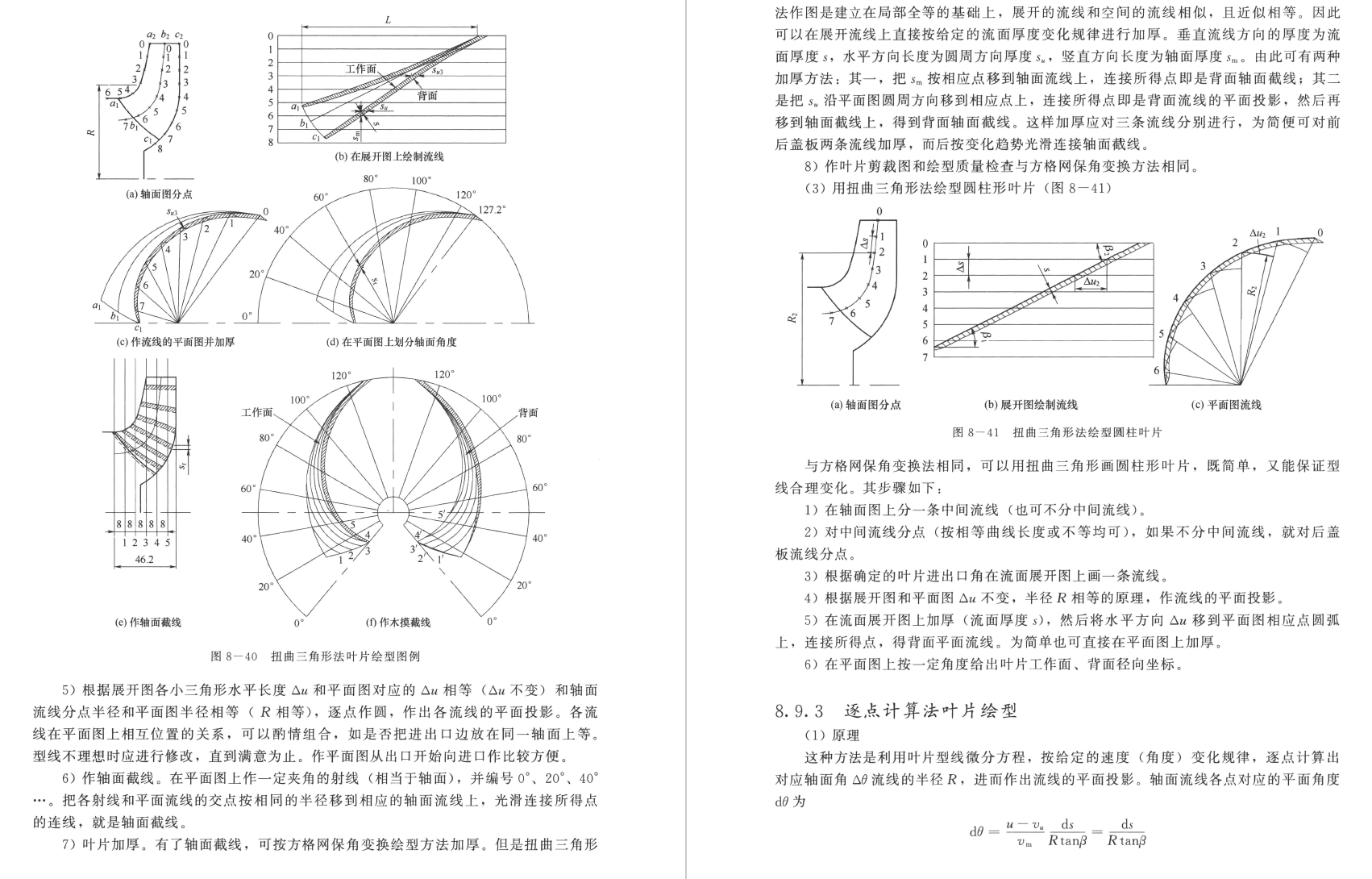《现代泵理论与设计》2021再版书籍推荐